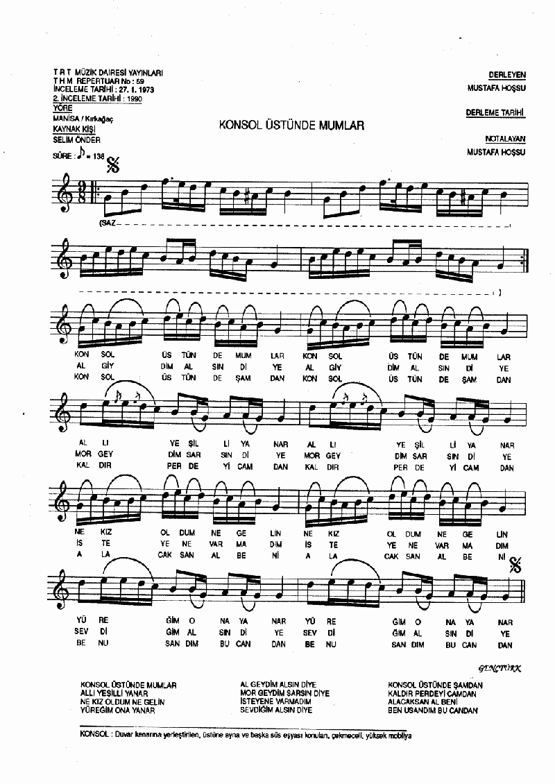 KONSOL ÜSTÜNDE MUMLAR