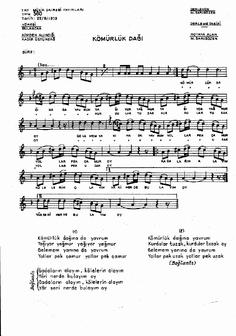 KÖMÜRLÜK DAĞINA YAĞIYOR YAĞMUR