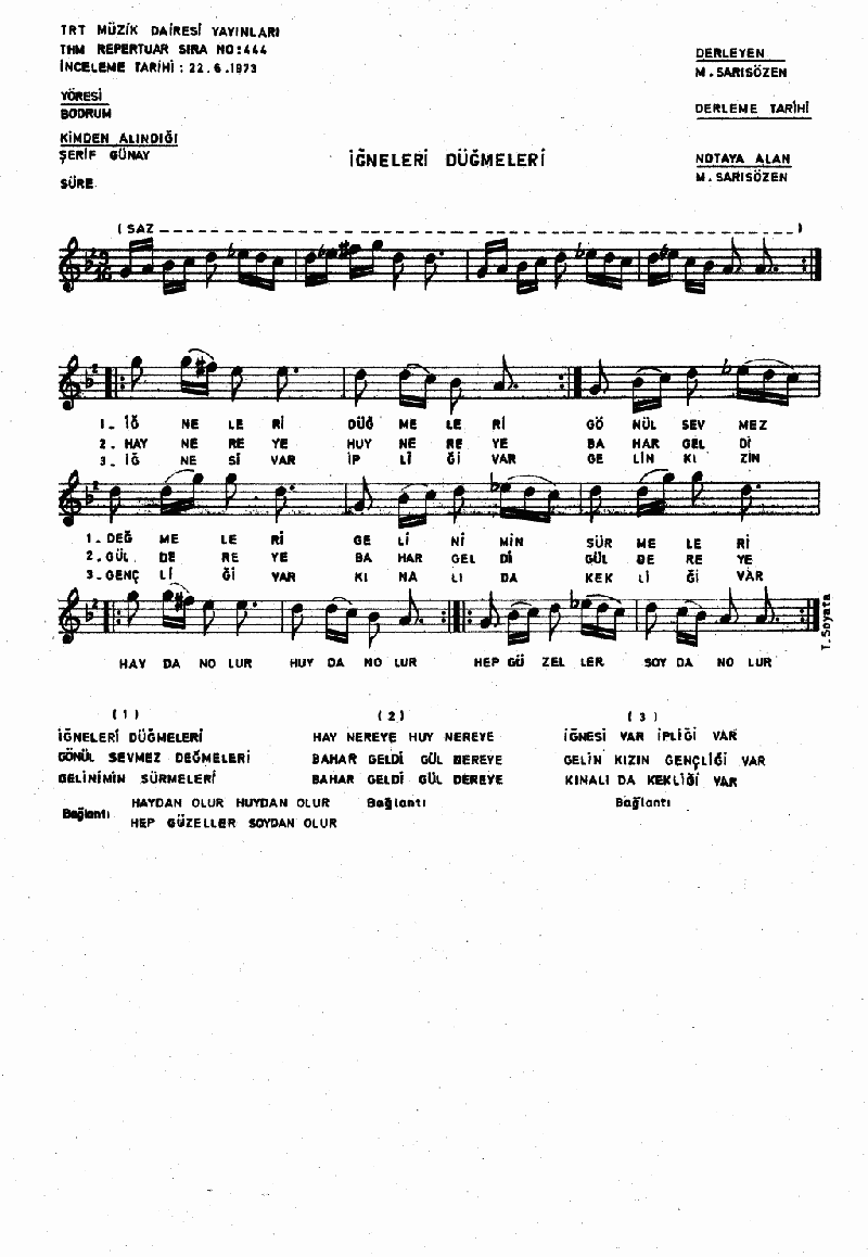 İĞNELERİ DÜĞMELERİ