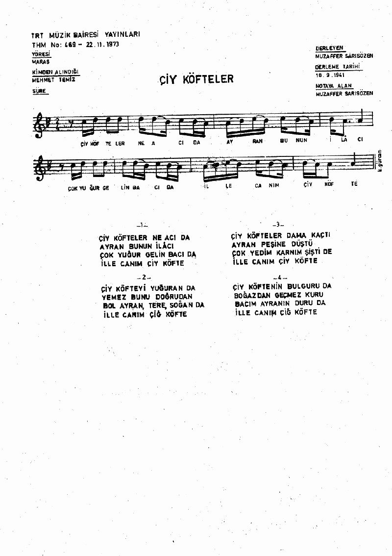 ÇİY KÖFTELER NE ACI