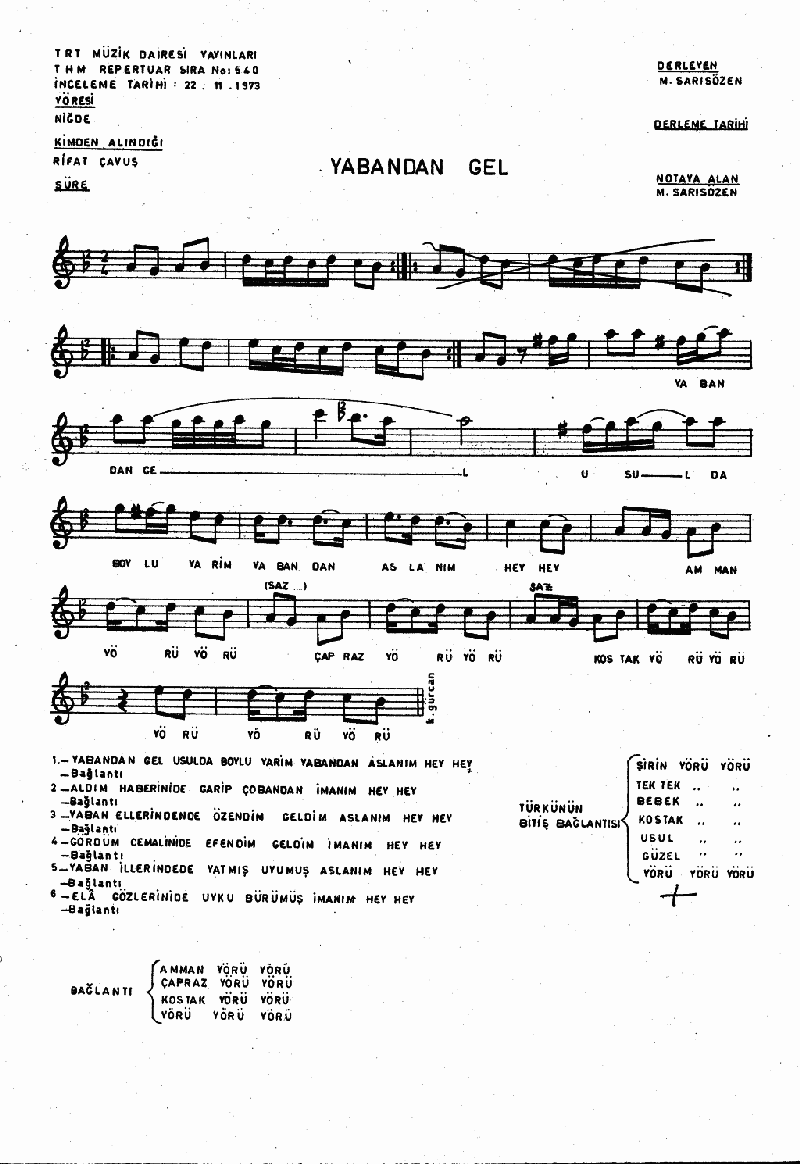 YABANDAN GEL YABANDAN