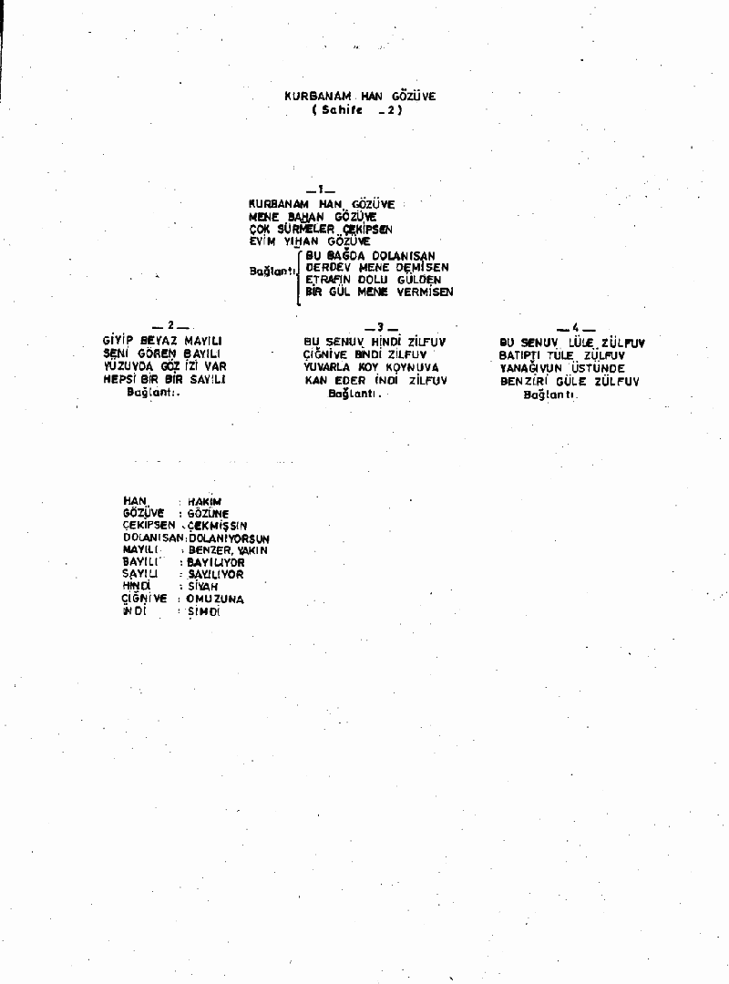 KURBANAM HAN GÖZÜVE