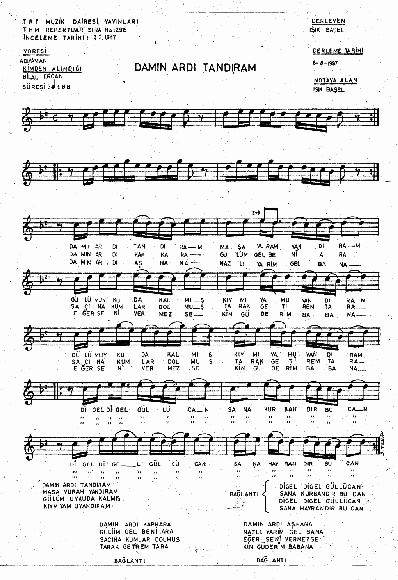 DAMIN ARDI TANDIRAM