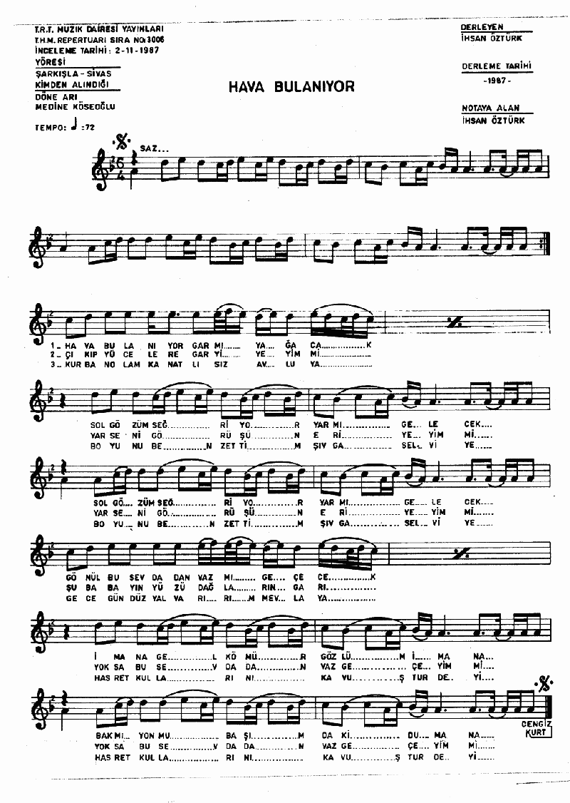 HAVA BULANIYOR GAR MI YAĞACAK