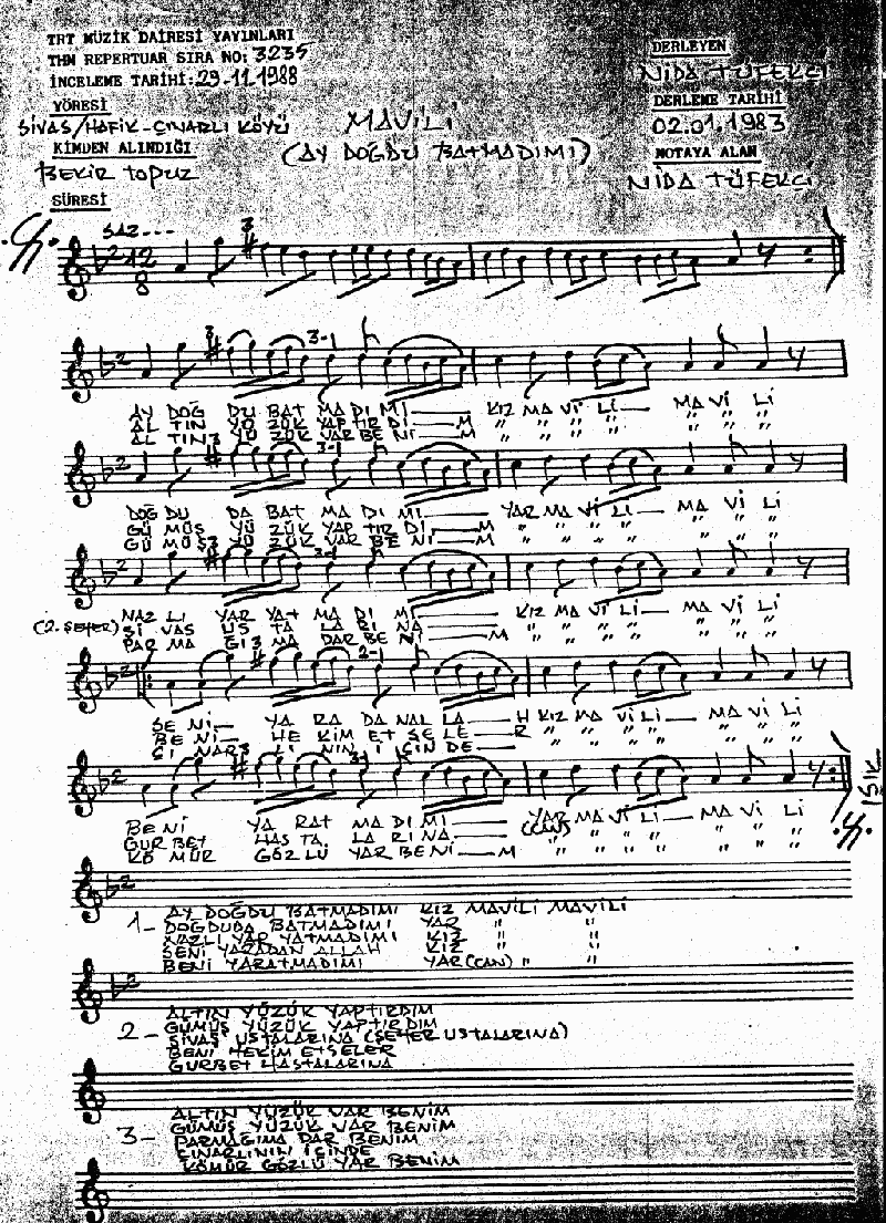 AY DOĞDU BATMADI MI