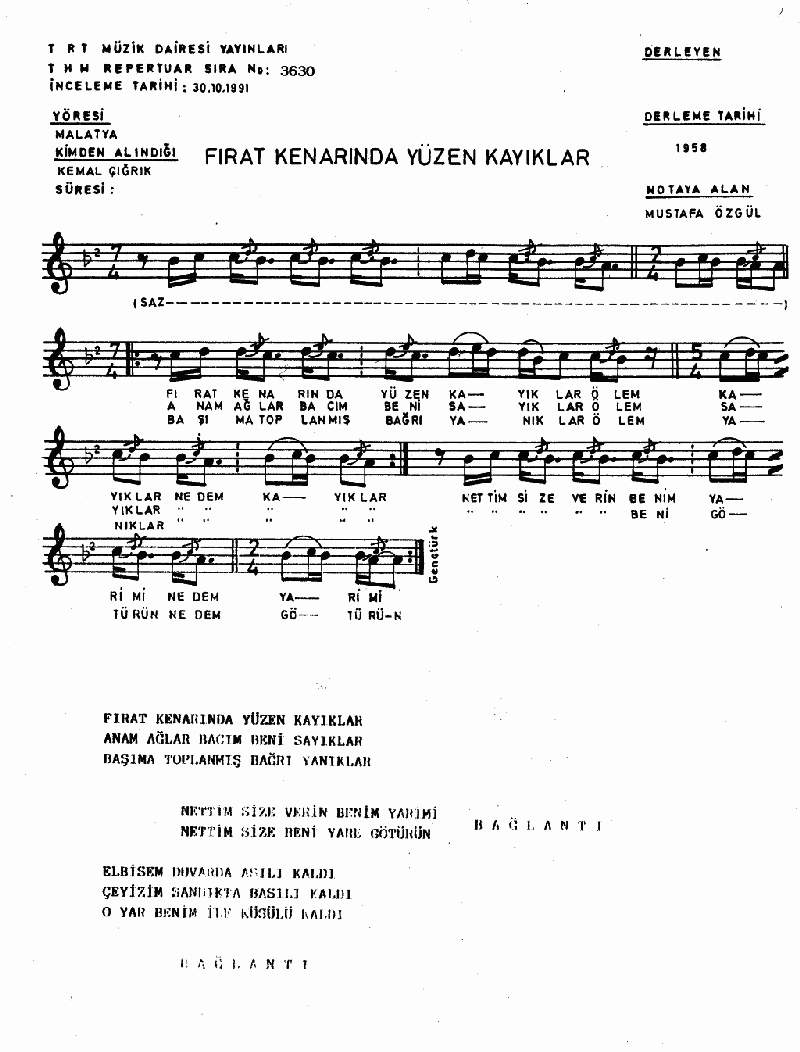 FIRAT KENARINDA YÜZEN KAYIKLAR